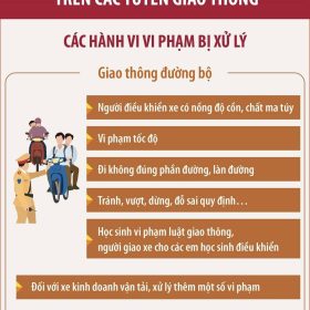 Từ 15/12/2024 – 14/2/2025: Mở cao điểm bảo đảm trật tự, an toàn trên các tuyến giao thông